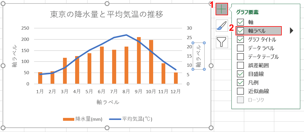 軸ラベルの追加