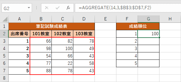 AGGREGATE関数の説明