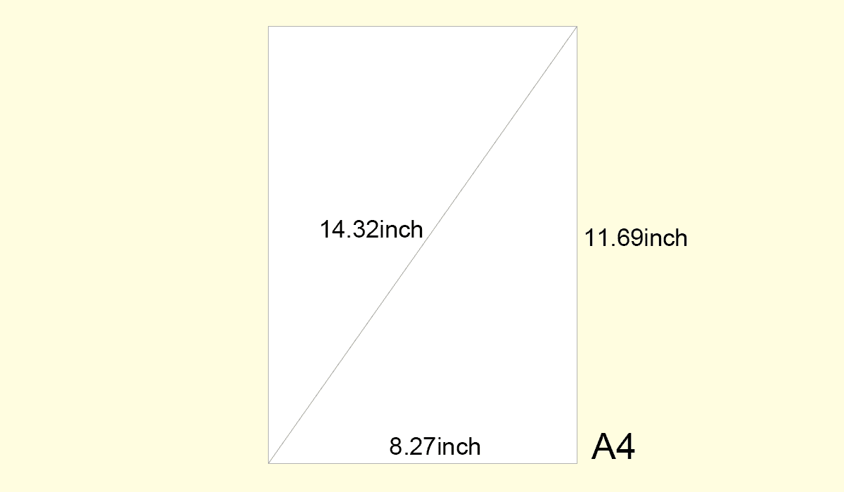 A4のインチ数