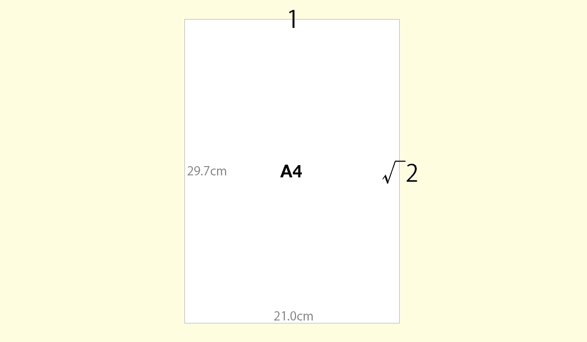 A4の縦横比率