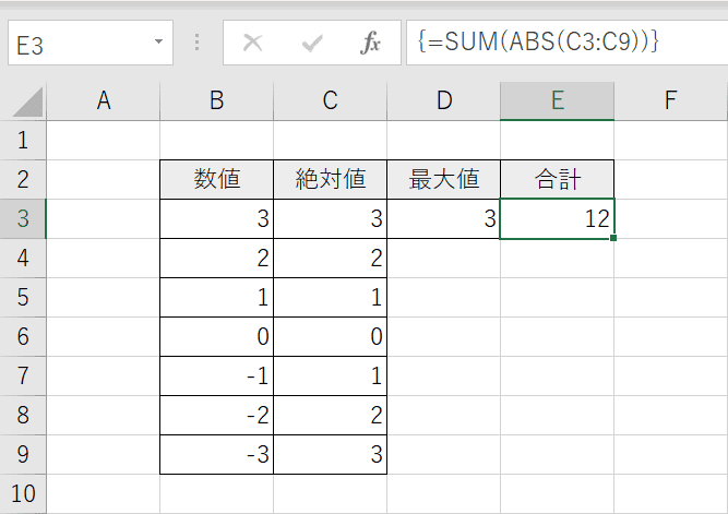 絶対値の合計を表示