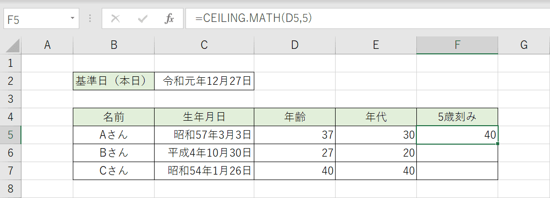 CEILING.MATH関数の結果