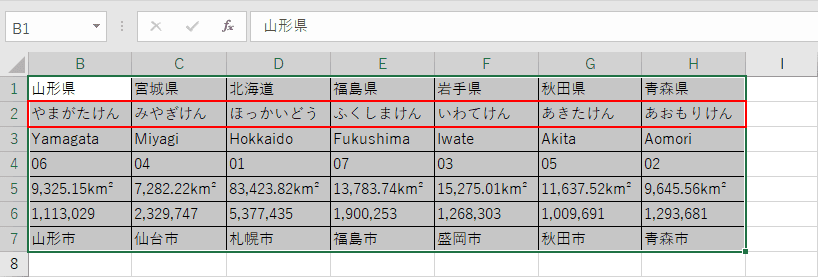 横方向に並べ替えられたデータ