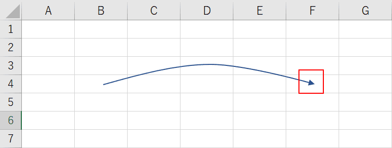 曲線の矢印の完成
