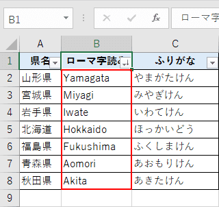 並び替え