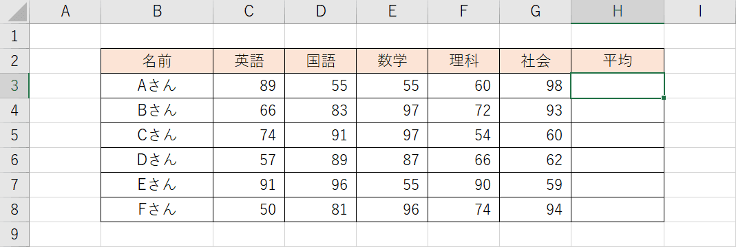 エクセルで平均値の様々な出し方 平均と関数をかけ合わせる Office Hack