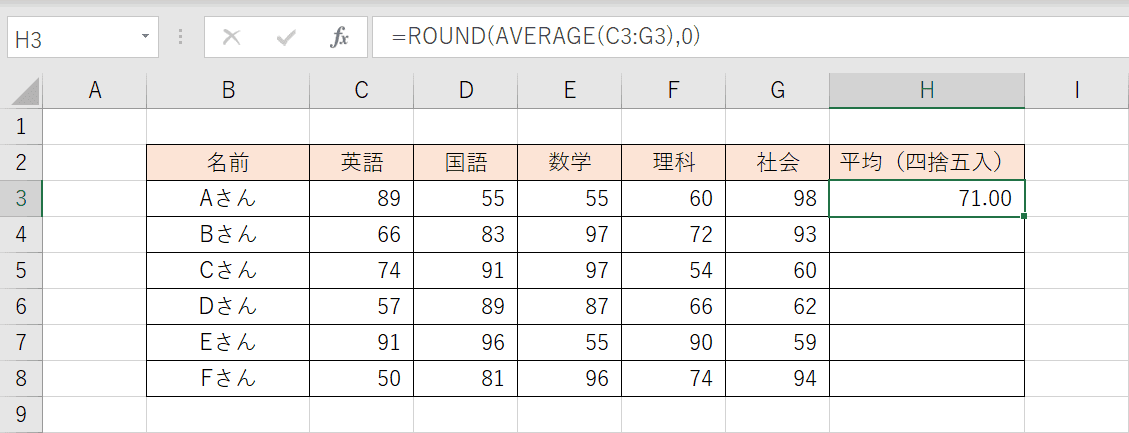 平均値を四捨五入