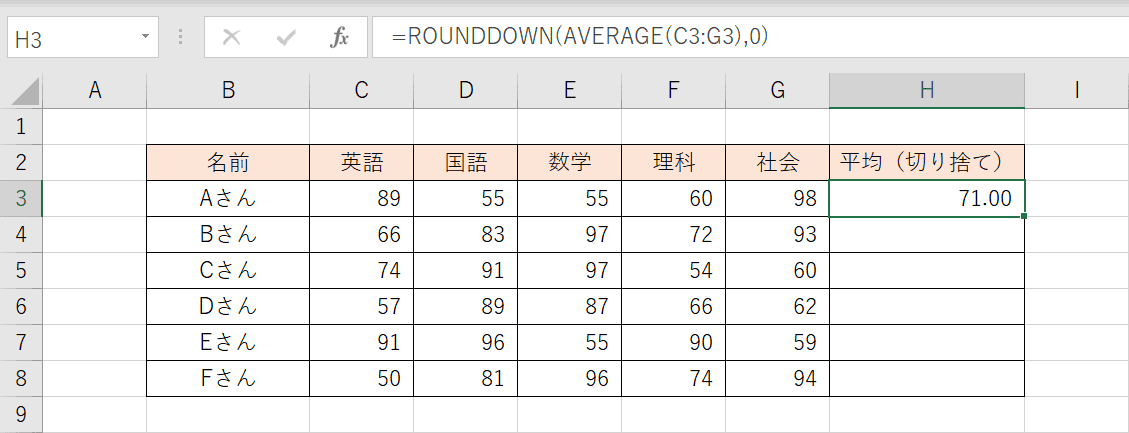 エクセルで平均値の様々な出し方 平均と関数をかけ合わせる Office Hack