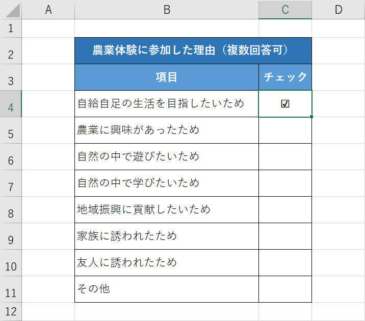 エクセルでチェックボックス 四角にレ点 を作成する方法 Office Hack