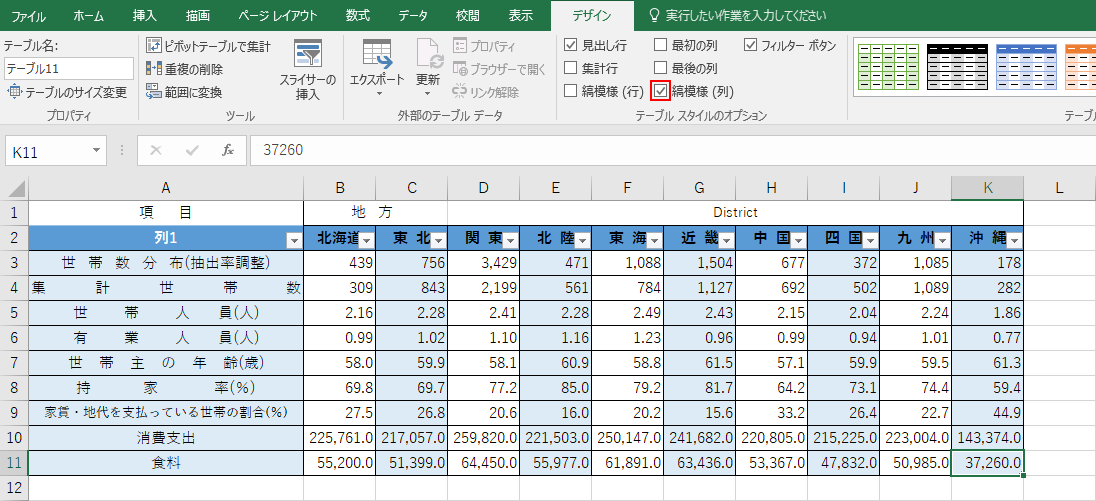 縞模様(列)