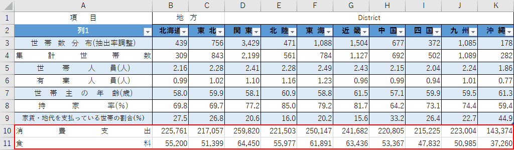 Excelの条件付き書式で1行ごとに交互に背景色をつける方法 Office Hack