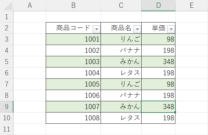 交互に色がつく