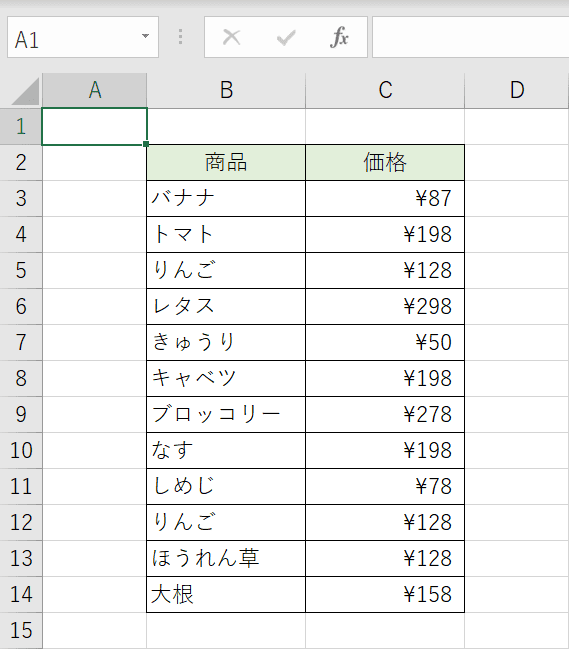 重複データ