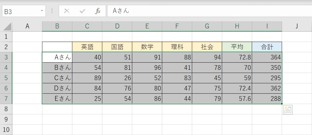 条件 書式 条件 付き 複数