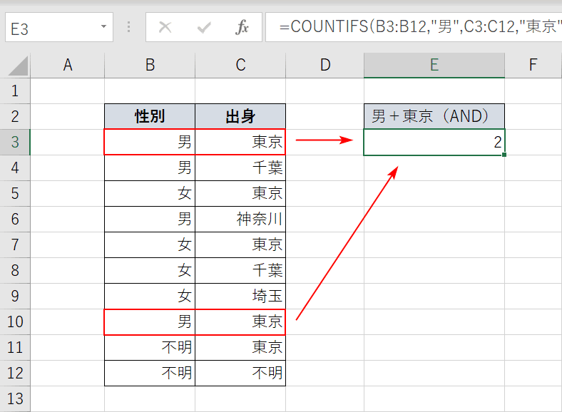 男かつ東京のセルの個数