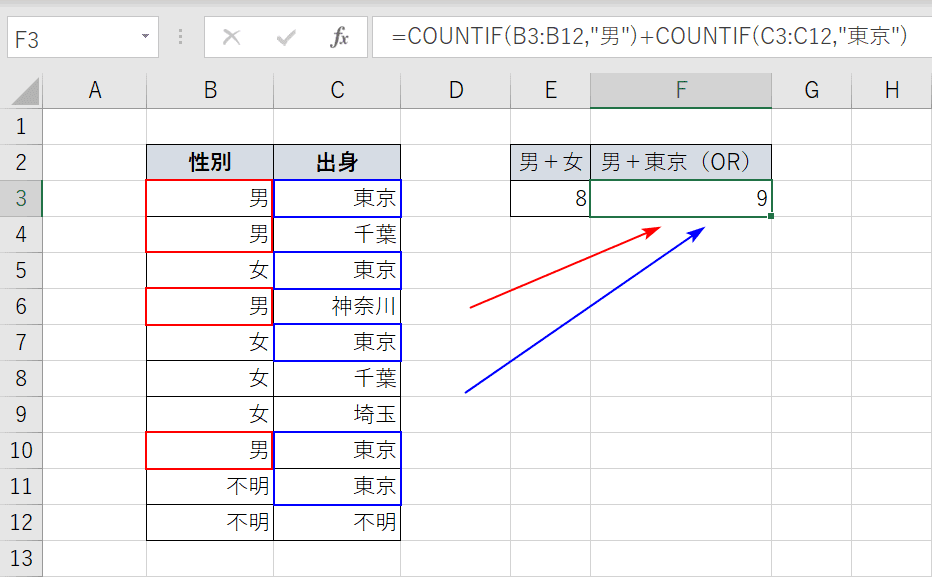 Excelのcountif関数で複数条件or または の役割を果たす方法 Office Hack