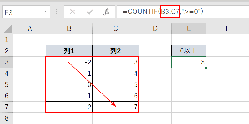 Excelのcountif関数で複数範囲 飛び飛び を指定する方法 Office Hack