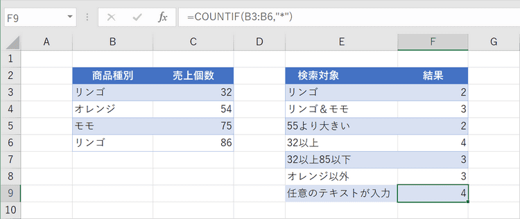 関数の結果