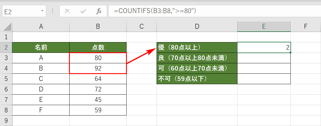COUNTIFS関数を使った○○以上のセルの個数