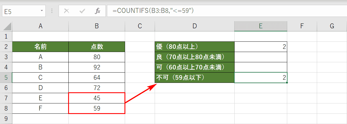 Excelのcountifs関数の検索条件で 以上 以下 を指定する方法 Office Hack