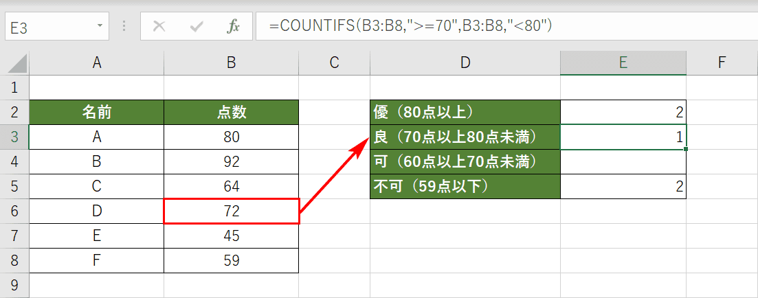 以上、未満の検索条件