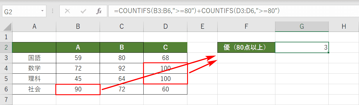 COUNTIFS関数で連続しない複数範囲を数えた結果