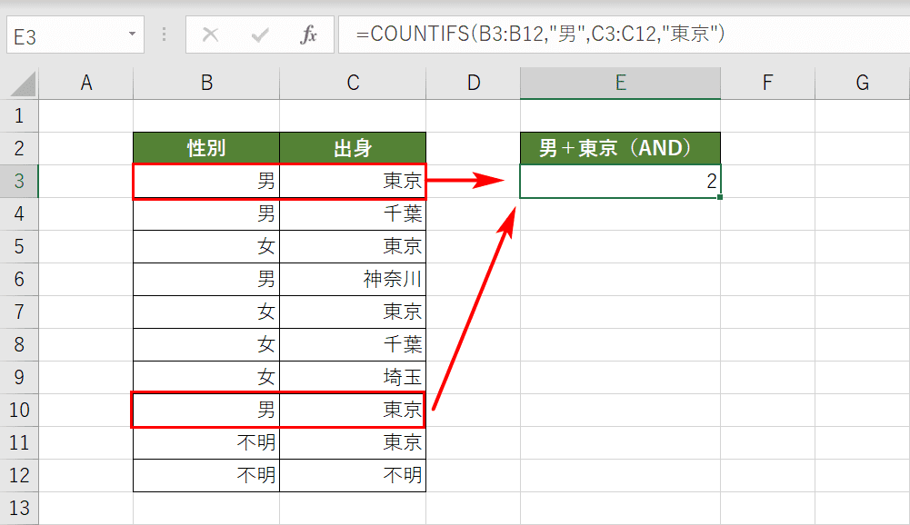 COUNTIFS関数の結果