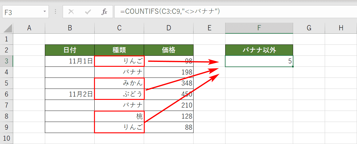 COUNTIFS関数の否定条件の結果