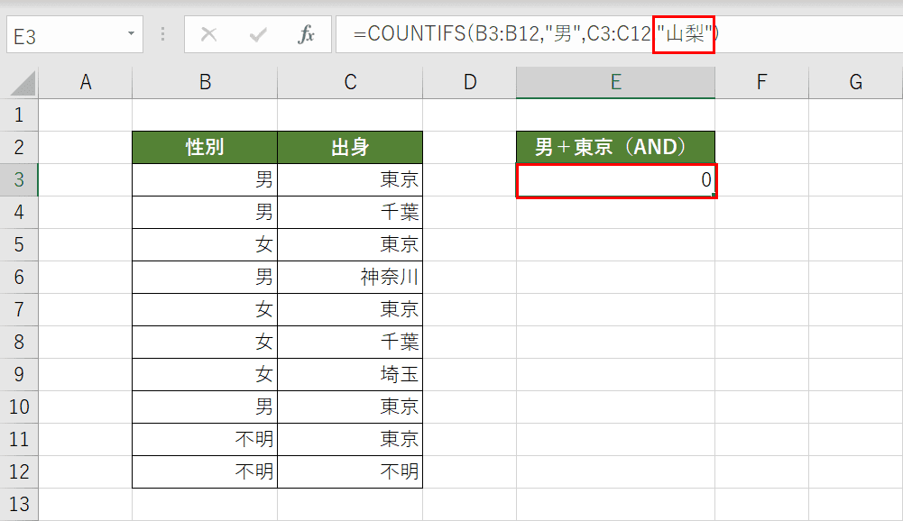 0が表示される場合