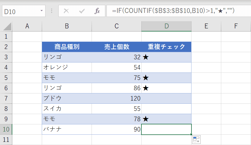 COUNTIF関数とIF関数を組み合わせた重複チェックの結果