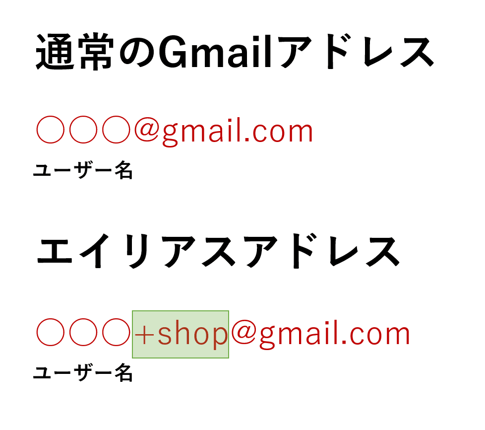 Gmailで複数アカウントを作成して管理する方法 追加 切替 削除 Office Hack