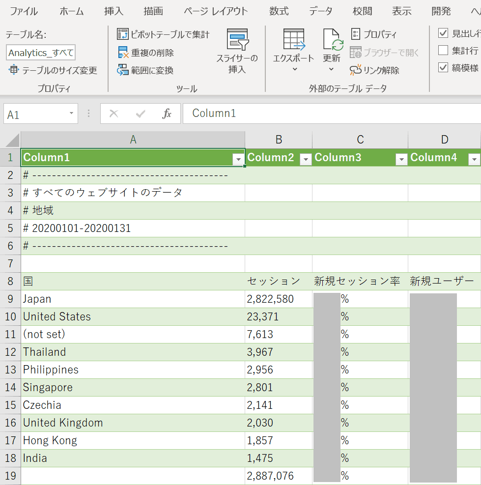 Csvファイルをエクセルに変換する方法 Utf 8と文字化けも Office Hack