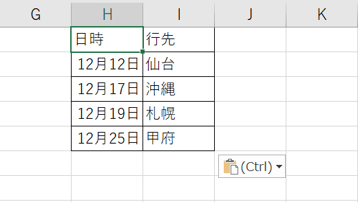 表示部分のみを貼り付けた