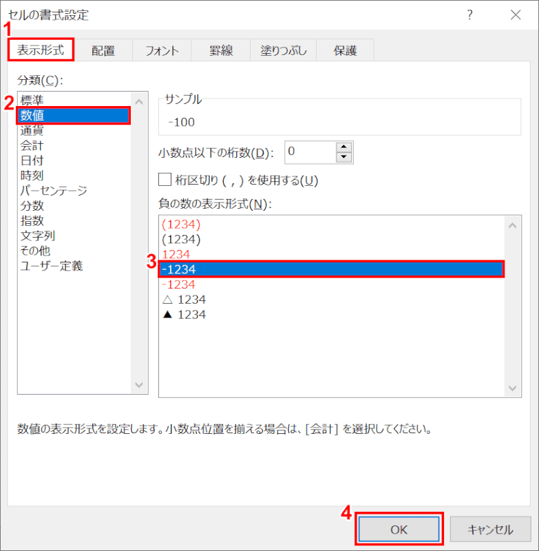 負の形式を選択