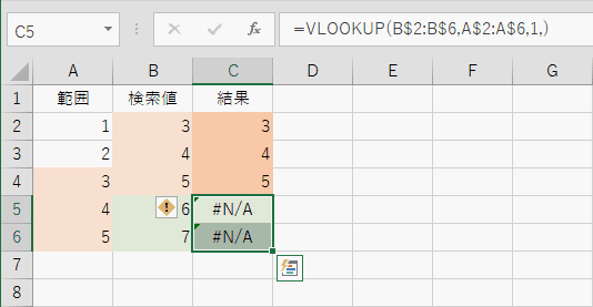 #N/A発生例