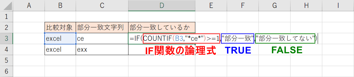 ワイルドカードで文字列比較