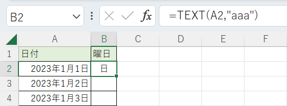 自動入力した状態