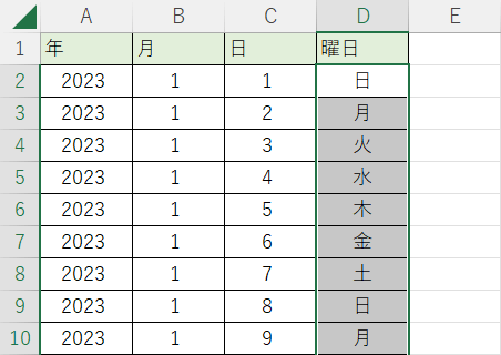 オートフィルの完了