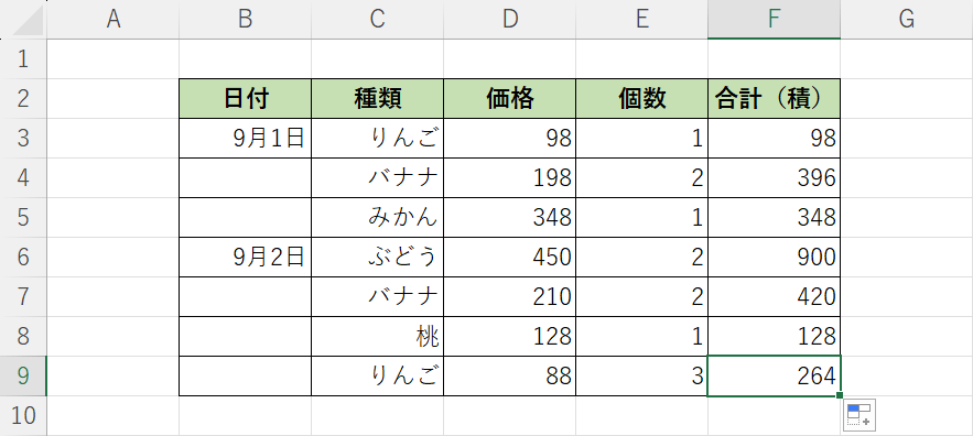 掛け算の結果