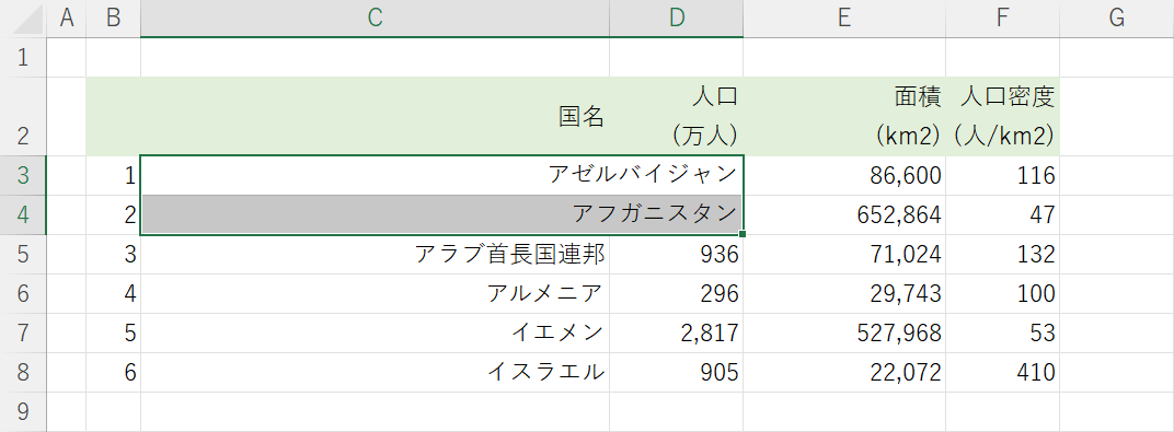 セルを横方向に結合できた