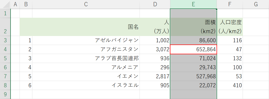 挿入したい列のセルを選択する