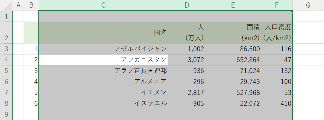 複数の列を選択できた