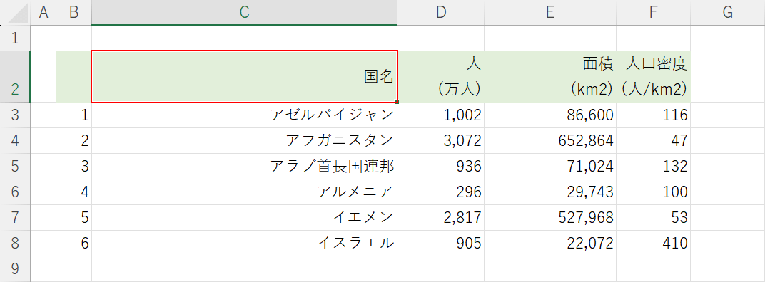 表の列見出しを選択する