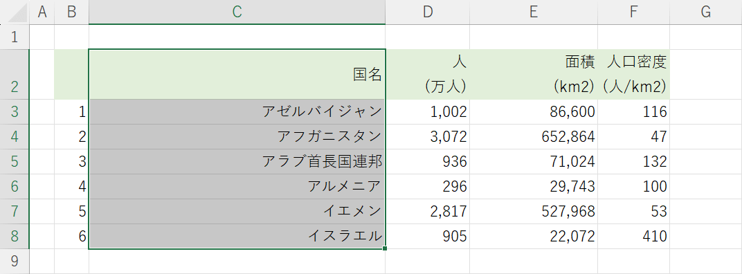 表内の列のみを選択できた