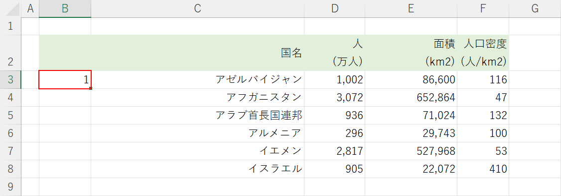 最初のデータを入力する