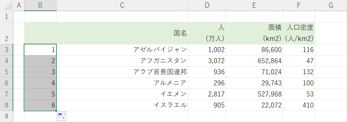 連続データが入力された