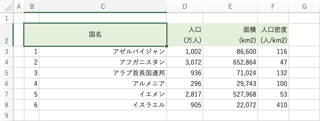 結合できた