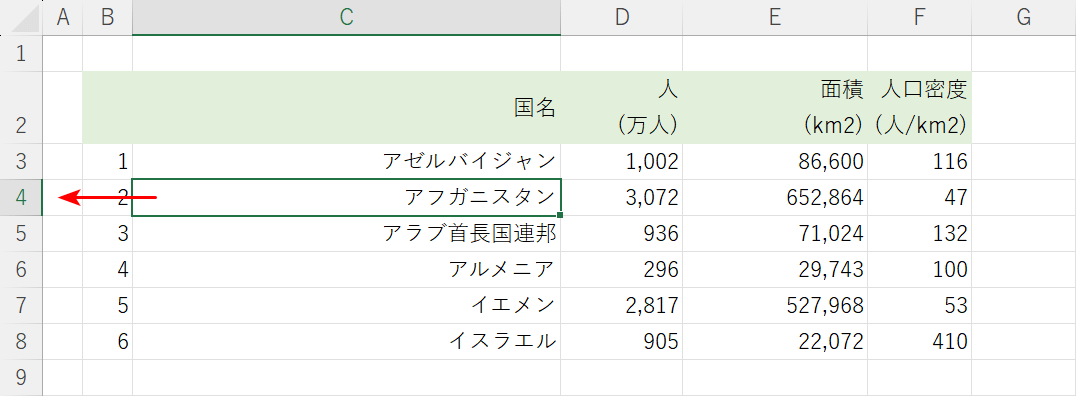 行の先頭に移動できた