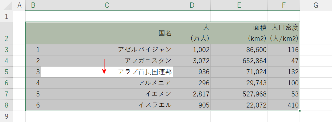 選択範囲で下に移動する