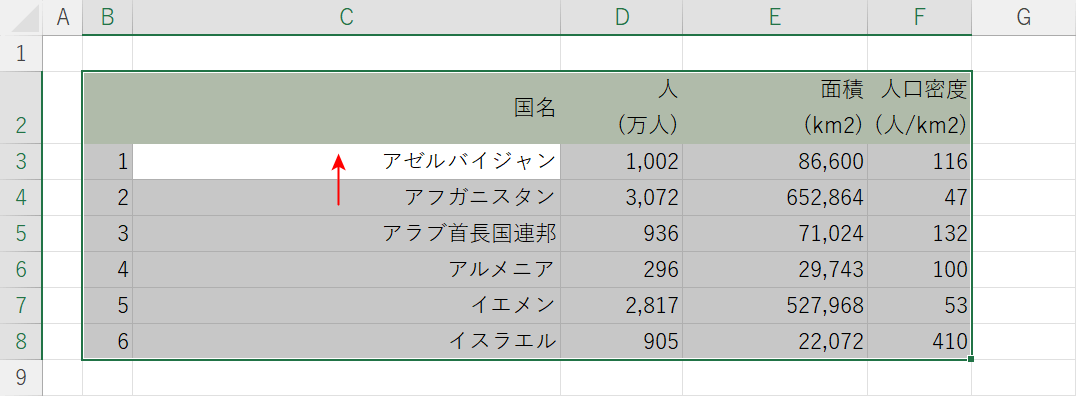 選択範囲で上に移動する